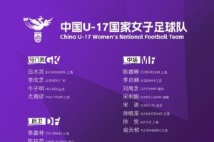 U17女足世界杯集训名单：上海8人江苏7人，朱挺、姜宁任训练员